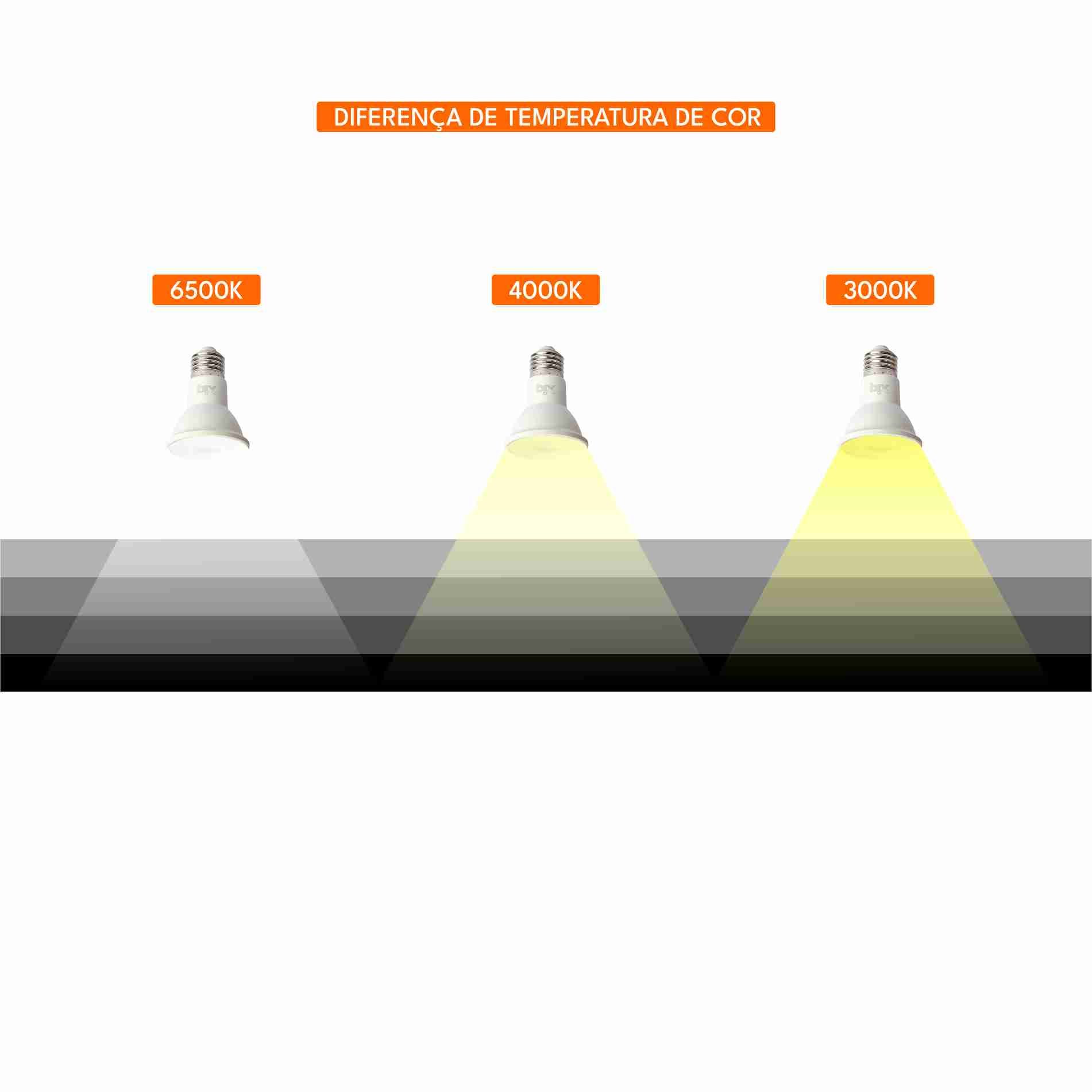 Lampada LED Par20 7W 36º E27 Bivolt - Pix